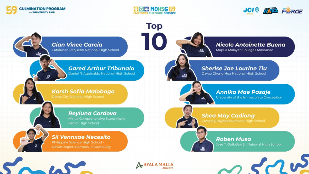 The top 10 finalists of the 59th Most Outstanding High School Graduate (MOHSG59)